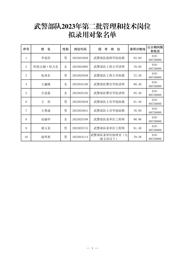 公示武警部队2023年第二批管理、技术岗位 和技能岗位拟录用对象名单