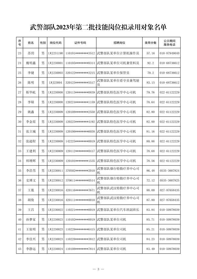 公示武警部队2023年第二批管理、技术岗位 和技能岗位拟录用对象名单