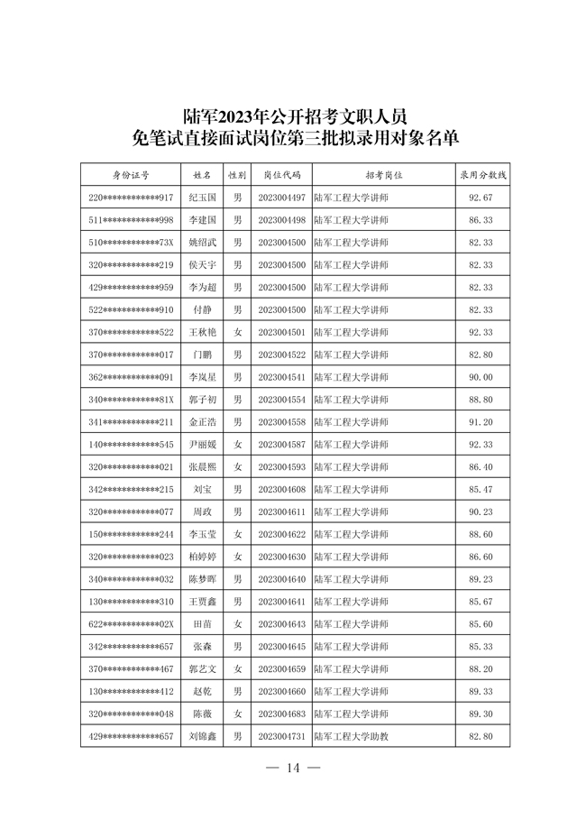 2024军队文职