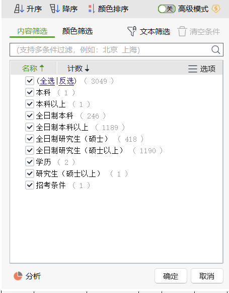 2024年军队文职考试专业科目——数学1备考指导