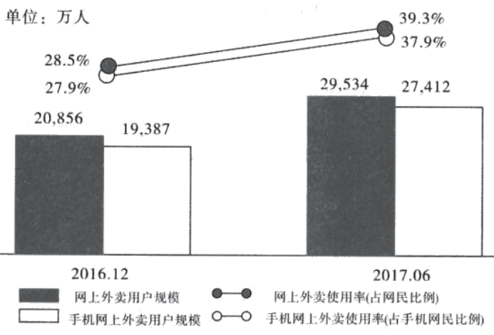 2024军队文职公共科目笔试备考戎忆珍题-19