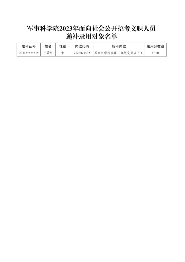 公示军事科学院2023年面向社会公开 招考文职人员第二批拟录用对象名单