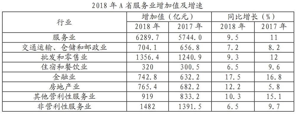 2024军队文职公共科目笔试备考戎忆珍题-31